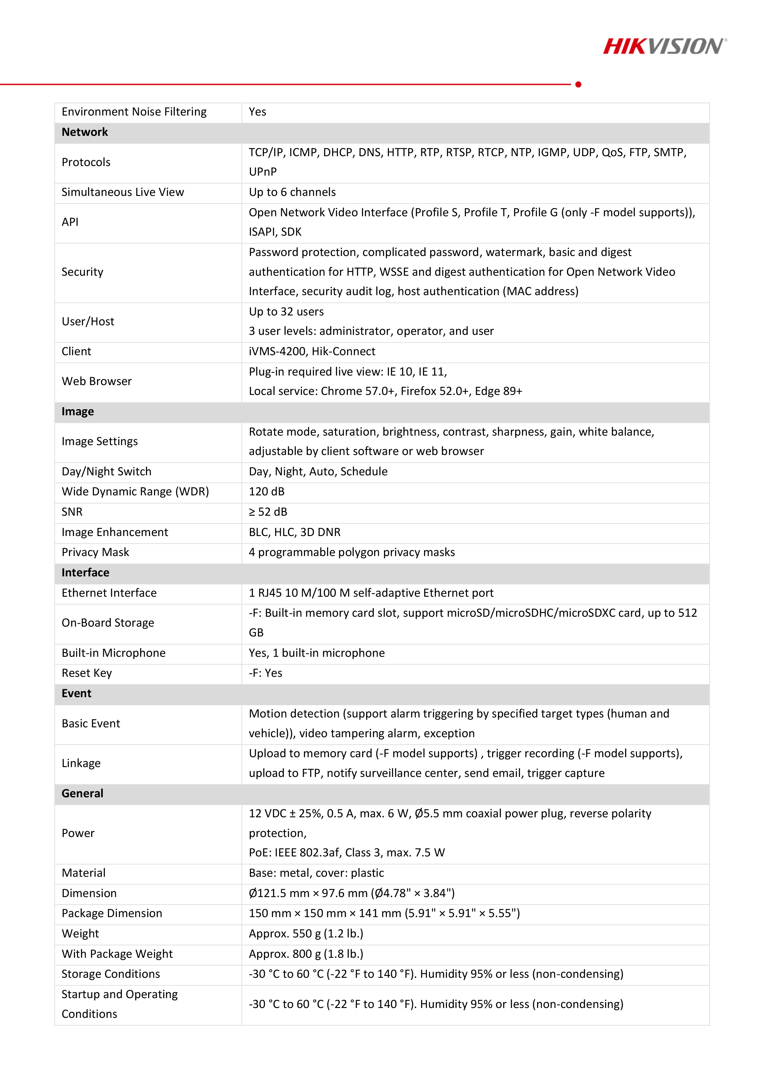 HIKVISION DS-2CD1147G2H-LIU กล้องวงจรปิดระบบ IP 4MP ColorVu Smart Hybrid Light + มีไมค์ในตัว BY BILLIONAIRE SECURETECH DS-2CD1147G2H-LIU