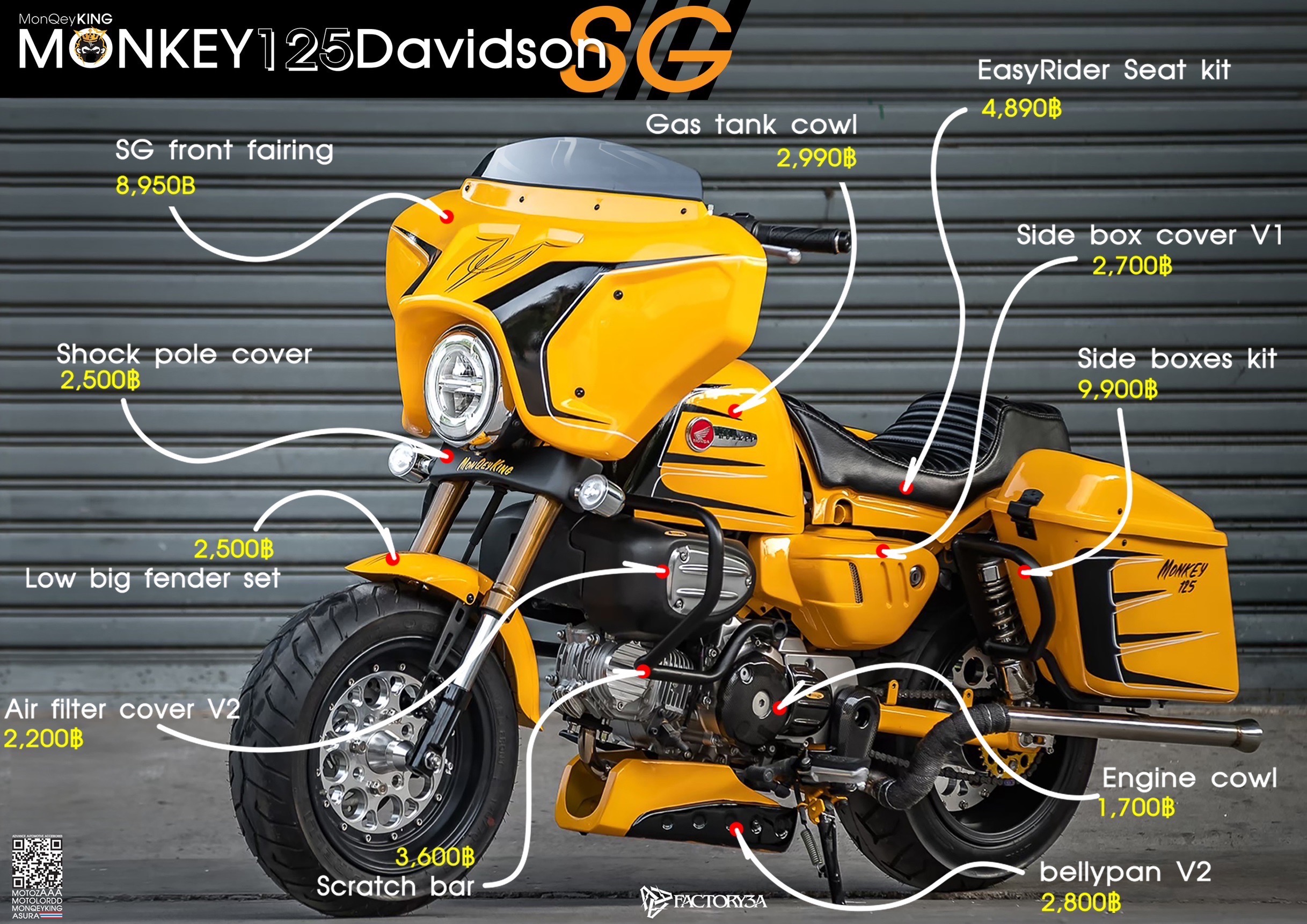 ชุดแต่งMonQeyKingBKK monkey125