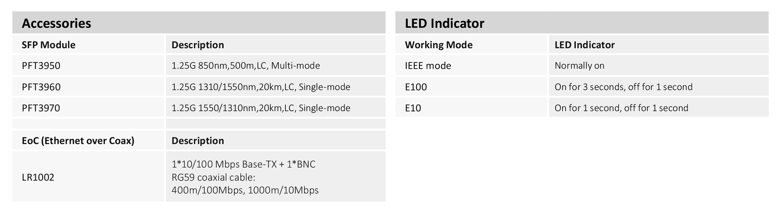 DAHUA DH-LR2110-8ET-120 : 8-Port ePoE Switch (Unmanaged) 8+1 BY BILLIONAIRE SECURETECH DH-LR2110-8ET-120