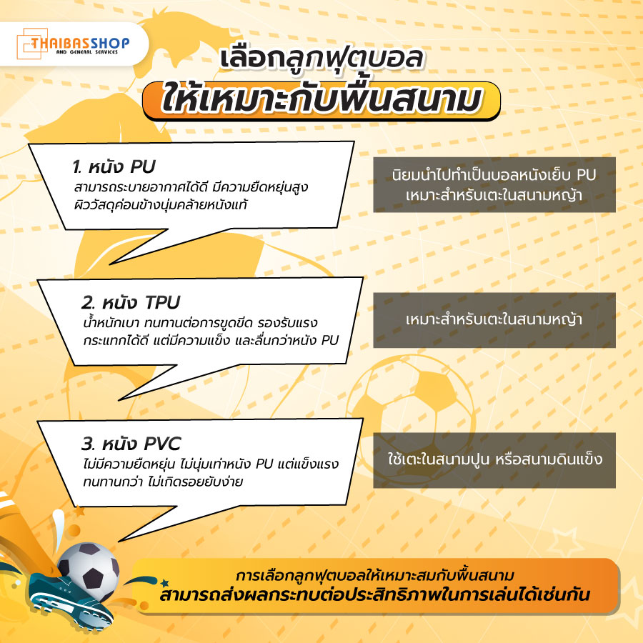 ลูกฟุตบอล