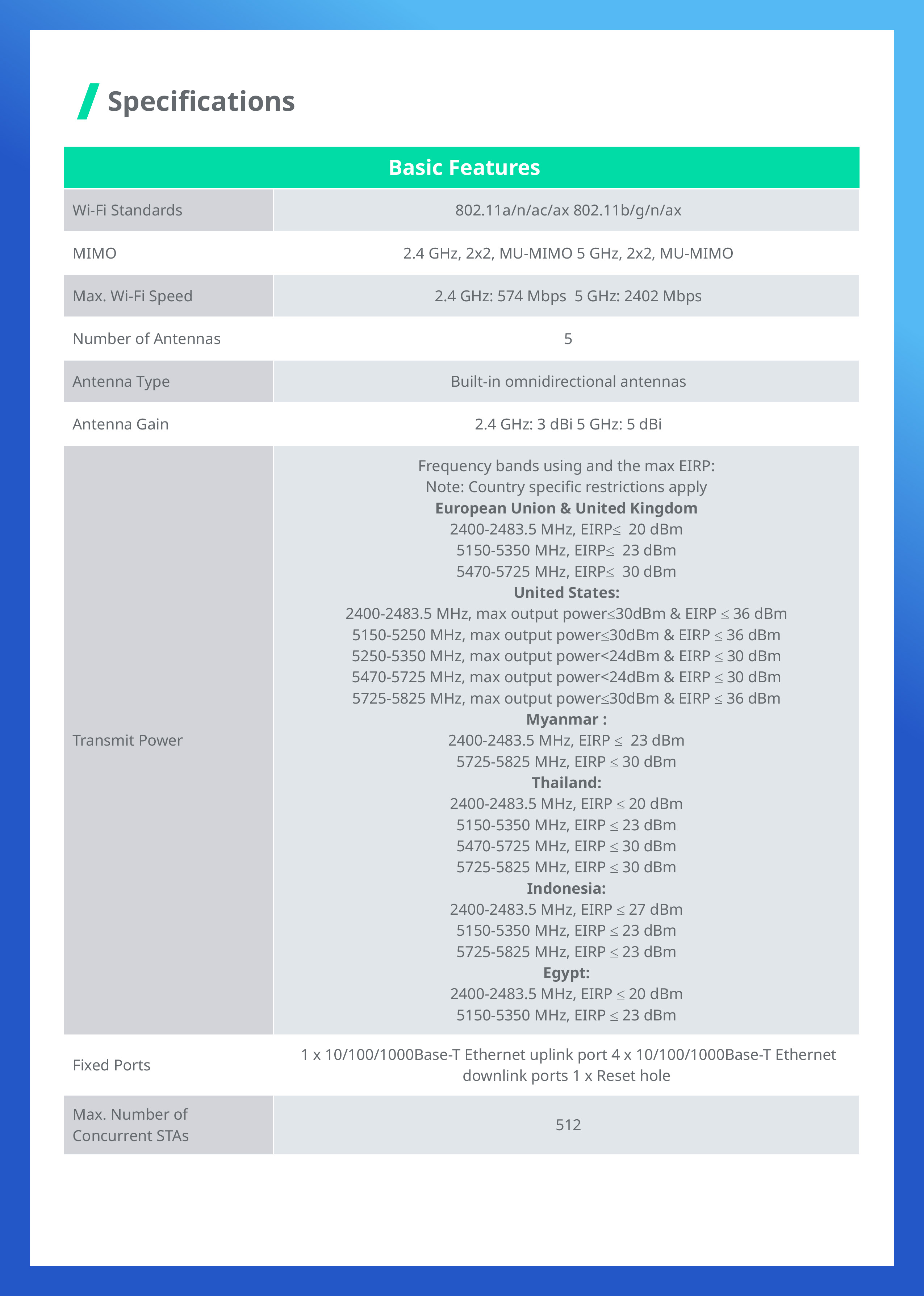 RUIJIE RG-RAP1260 : Wi-Fi 6 AX3000 Dual-Band Wall Plate Access Point BY BILLIONAIRE SECURETECH RG-RAP1260