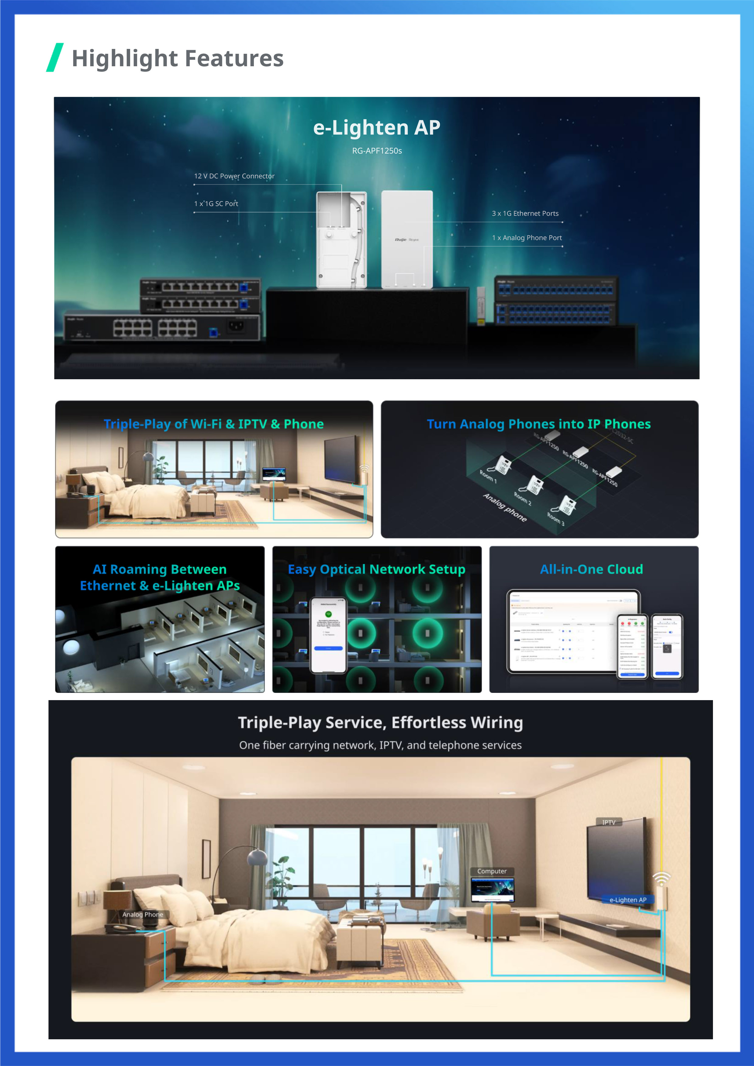 RUIJIE RG-APF1250 , AC1200 e-Lighten Multi-Service Wall-Mount Access Point BY BILLIONAIRE SECURETECH RG-APF1250