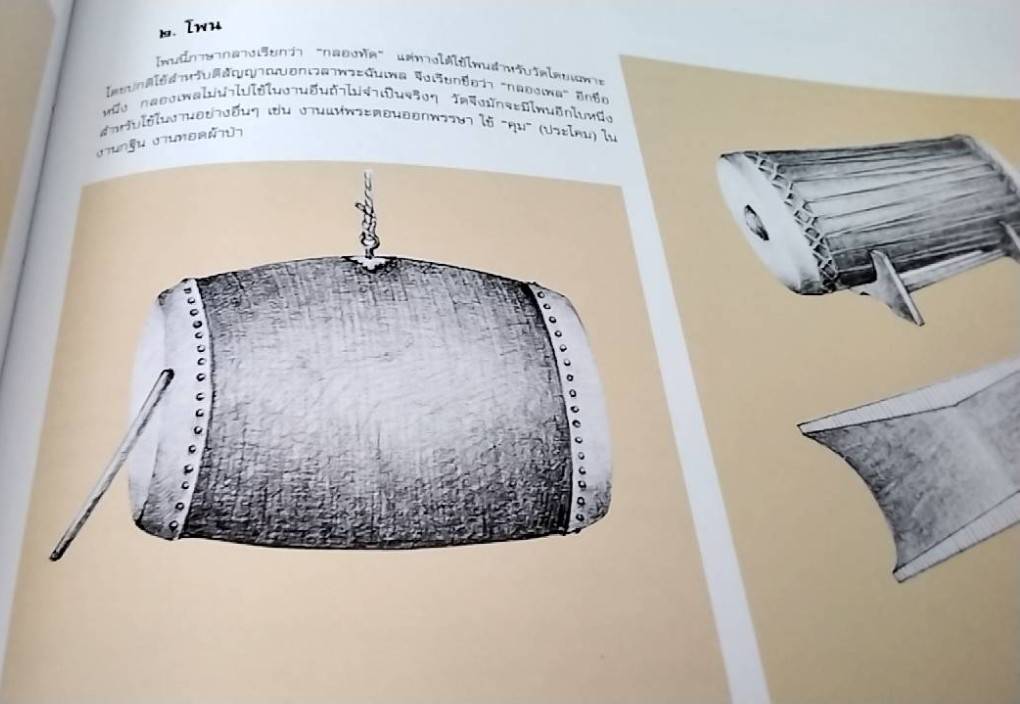 ลักษณะไทย ศิลปะการแสดง