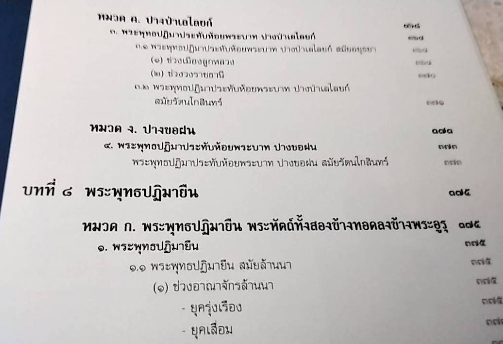 ลักษณะไทย พระพุทธปฏิมา