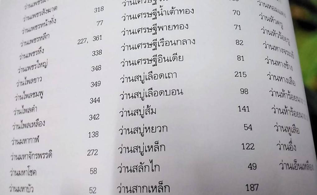 ว่าน สมุนไพร ไม้มงคลไทย