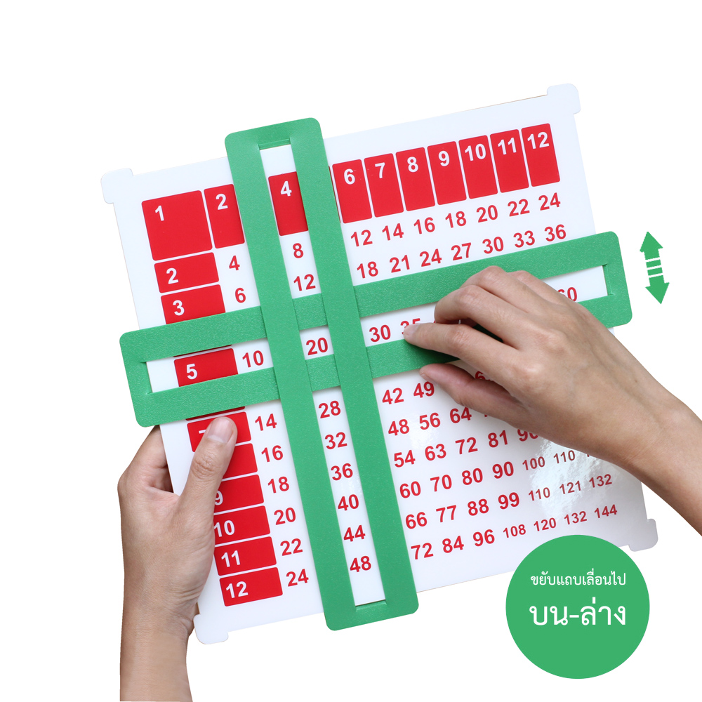 เกมการศึกษาเก่งคณิต ชุดกระดานเก่งคูณหาร ET-539 แผ่นตารางสีแดง