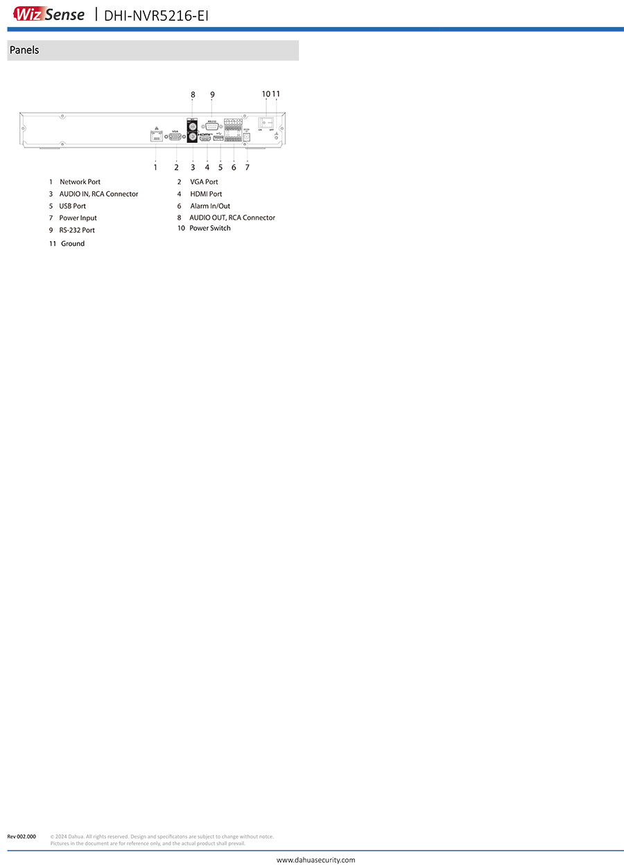 DAHUA NVR5216-EI (16 CH) NVR เครื่องบันทึกสำหรับกล้องวงจรปิดระบบ IP BY BILLIONAIRE SECURETECH NVR5216-EI