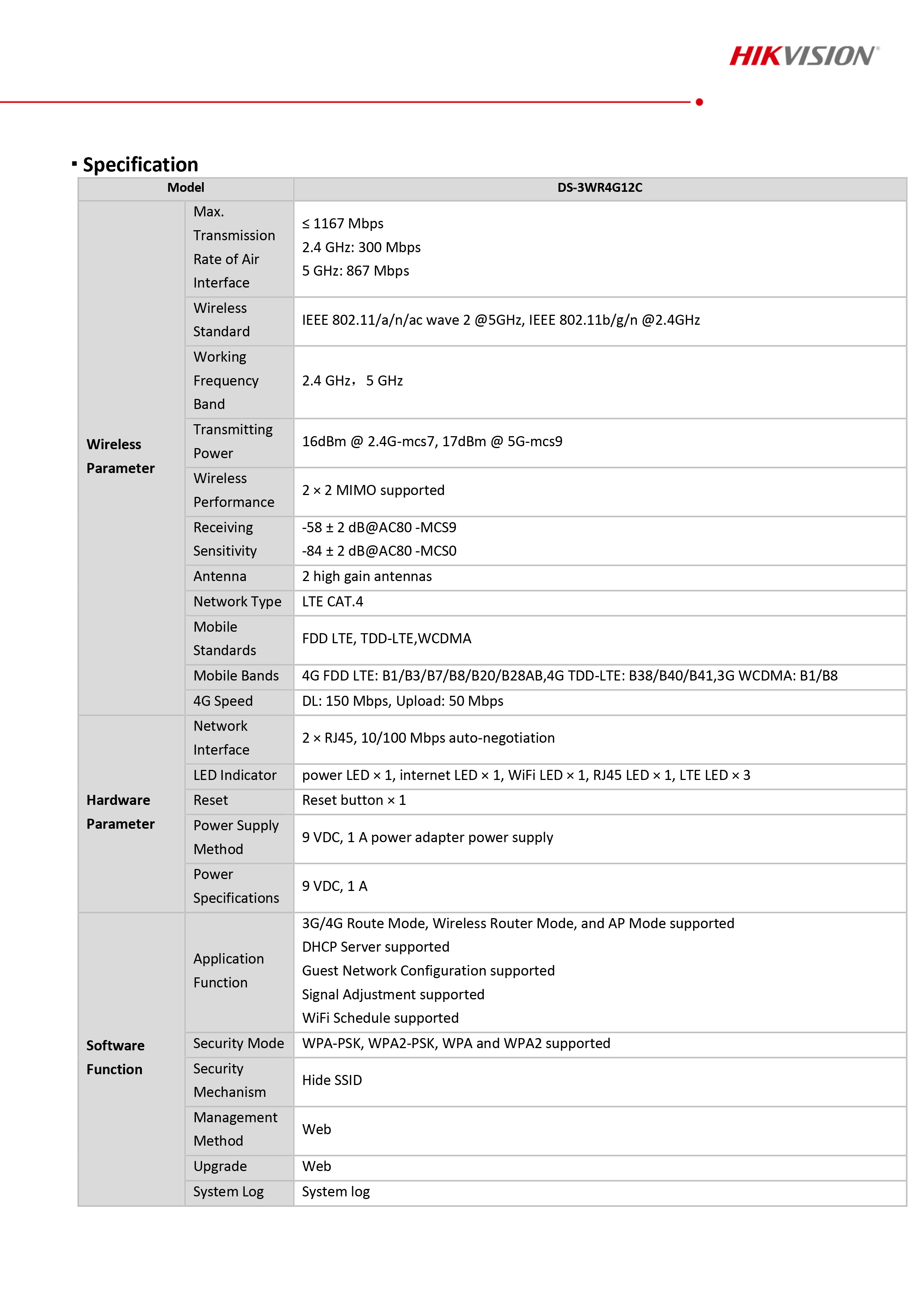 HIKVISION DS-3WR4G12C : AC1200 4G CAT4 Wireless Router BY BILLIONAIRE SECURETECH DS-3WR4G12C