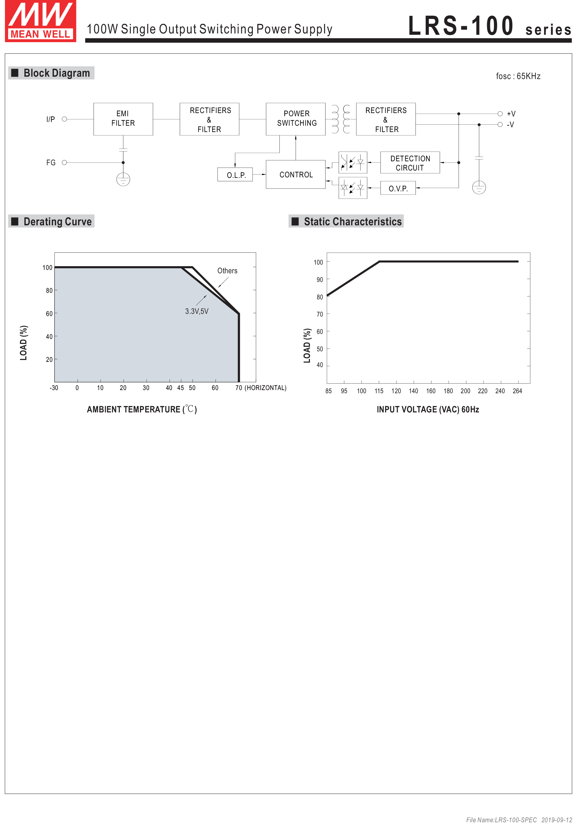 MEANWELL LRS-100-12 SWITCHING POWER SUPPLY 12V 8.5A BY BILLIONAIRE SECURETECH LRS-100-12