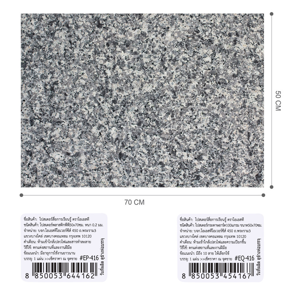 Nature Texture Pattern Posters