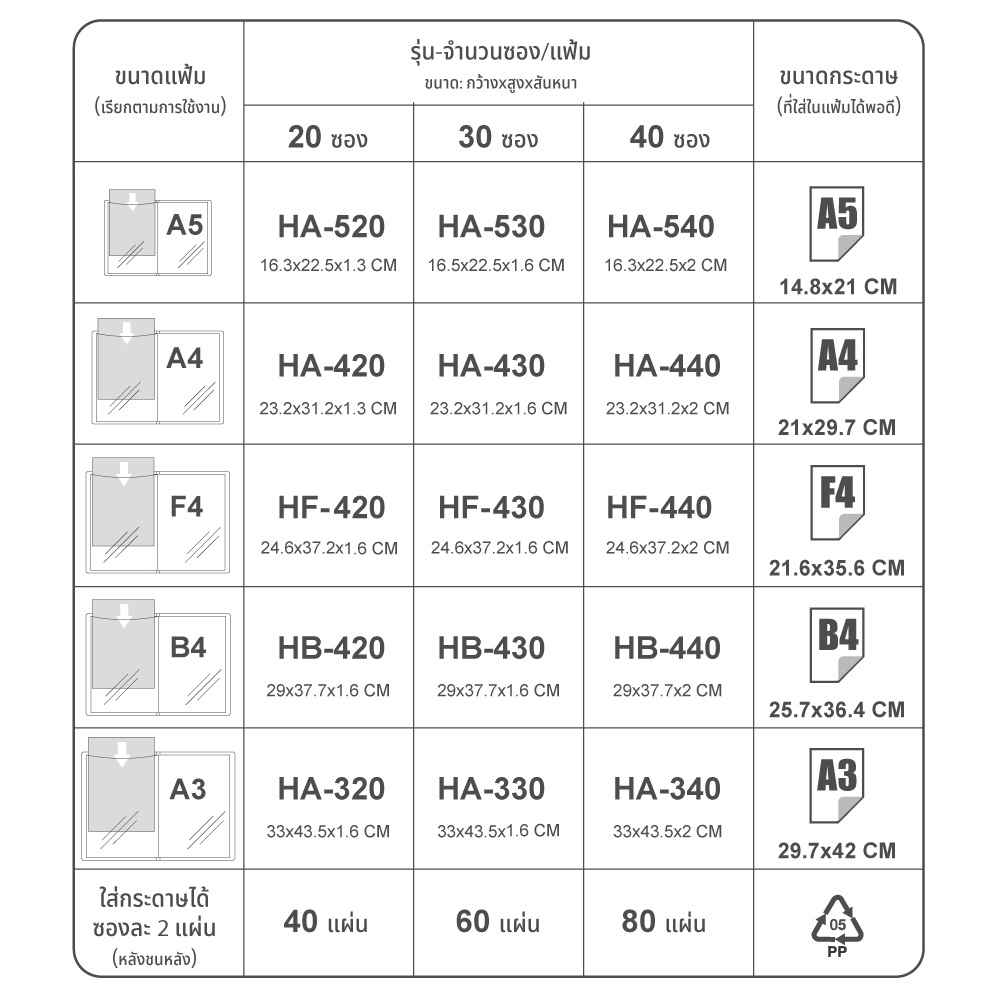 แฟ้มแคตตาล็อก Hold in One