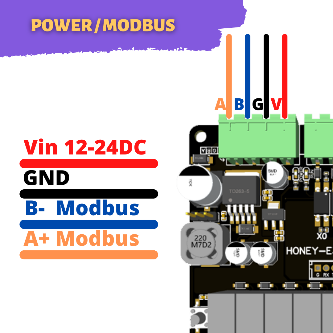 MODEBUS-IO 8 IN 8 OUT ( Relay ) [ HONEY-E32-8DI-8RO ]