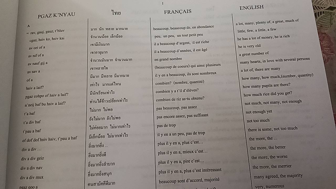 พจนานุกรม ปกาเกอะญอ-ไทย-ฝรั่งเศส-อังกฤษ