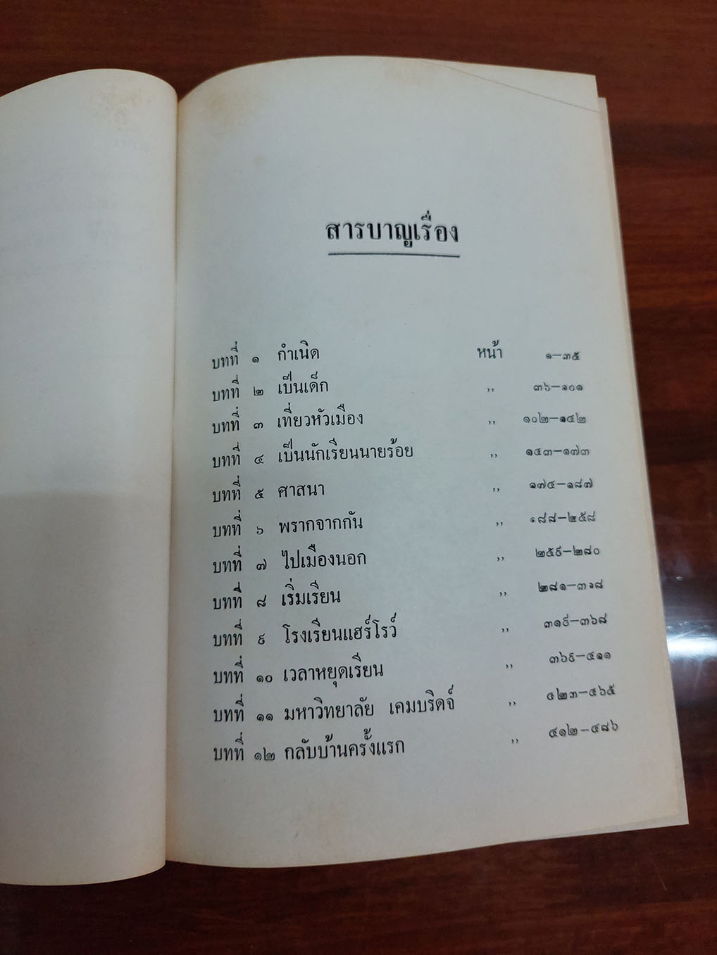 เกิดวังปารุสก์(3 เล่ม)