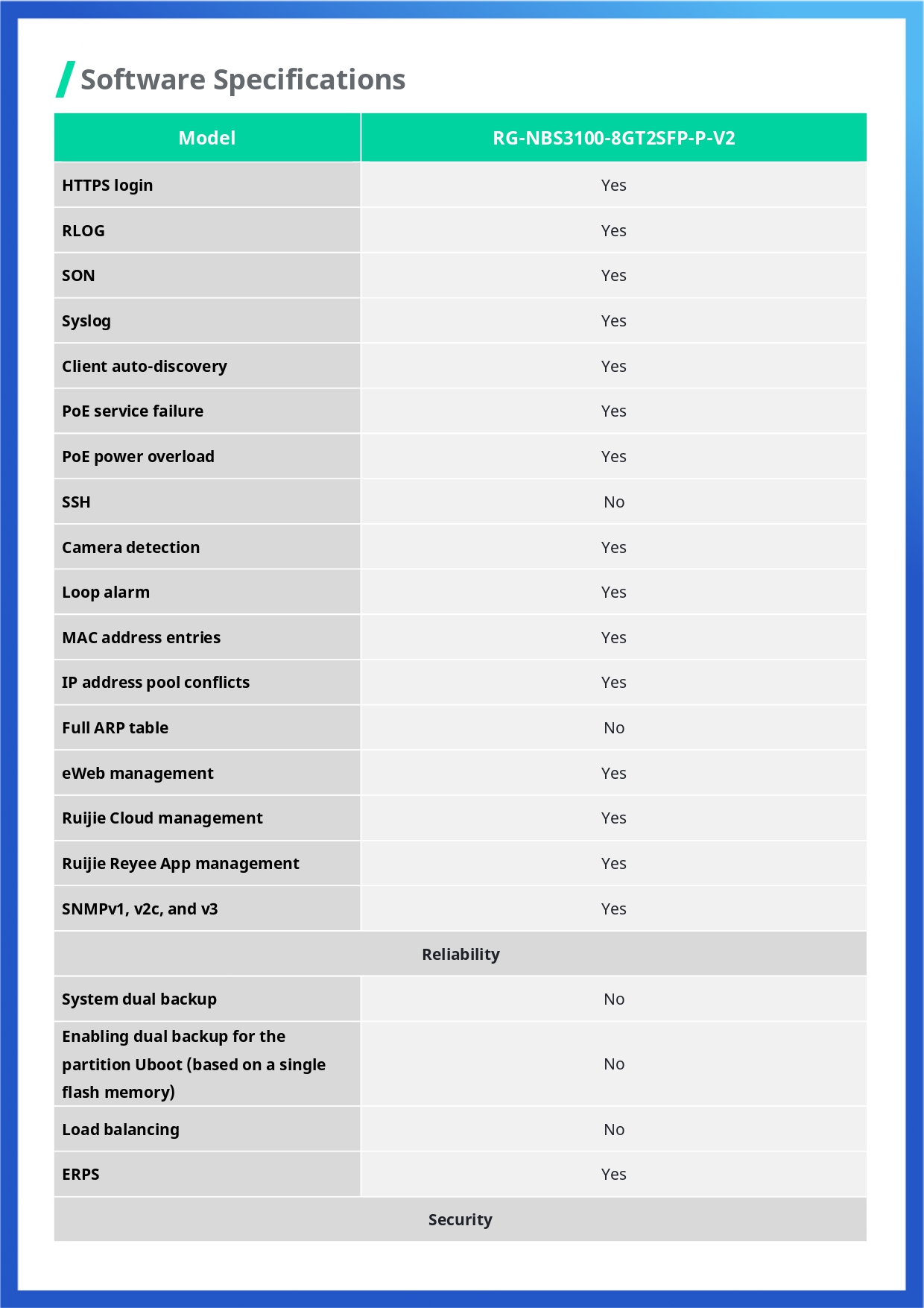 RUIJIE RG-NBS3100-8GT2SFP-P-V2 / 10 Port Gigabit Cloud Manage POE+ Switch Layer 2, 8 Port POE Gigabit + 2 Port SFP 125W BY BILLIONAIRE SECURETECH RG-NBS3100-8GT2SFP-P-V2