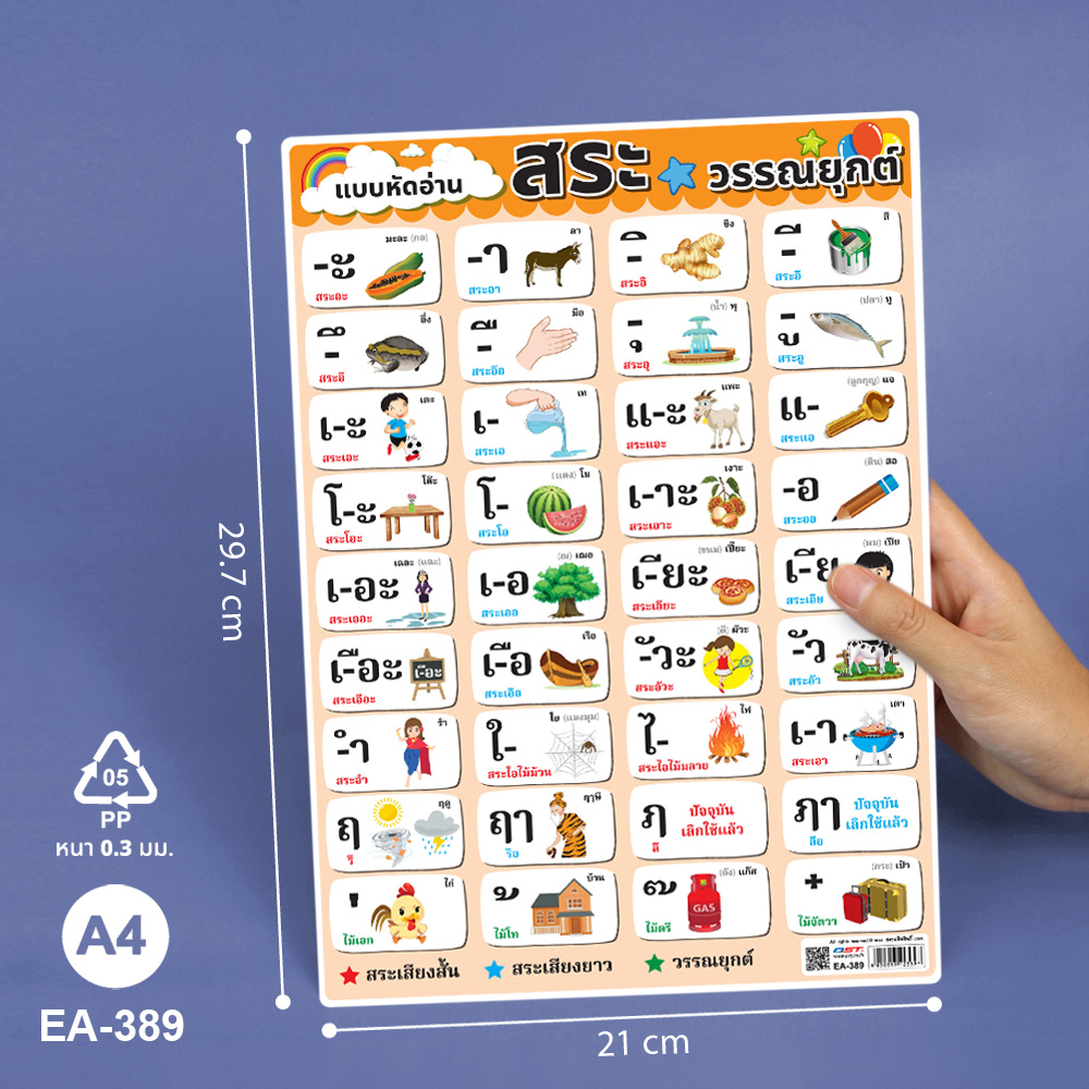 โปสเตอร์ความรู้ สระ-วรรณยุกต์ไทย ขนาดA4 EA-389