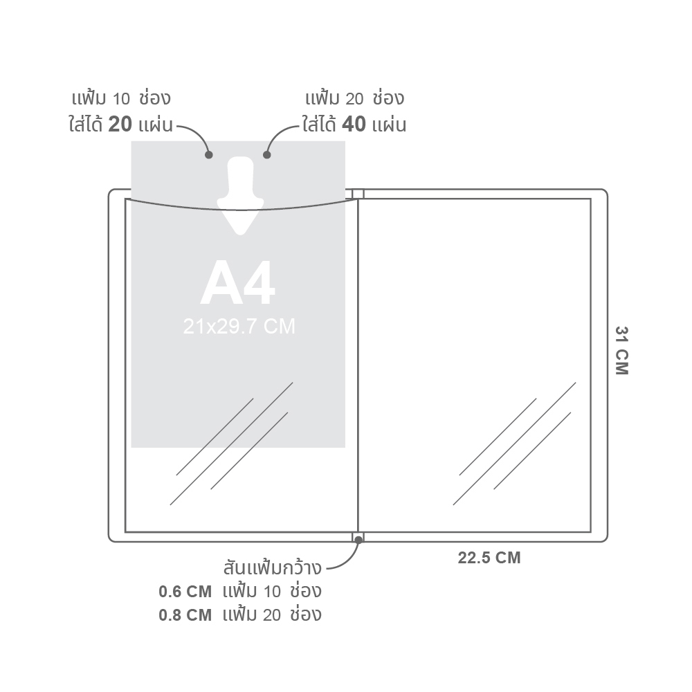 แฟ้มโชว์ A4 ปกลายภาษาญี่ปุ่นไส้ซองพลาสติก1ซอง ใส่เอกสารได้ 2 แผ่น สอดเอกสารทางด้านบน