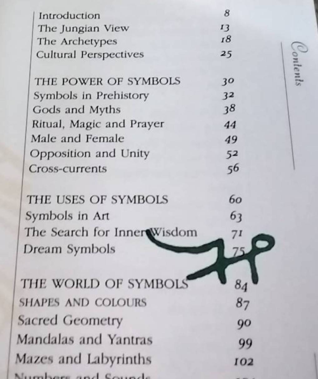 The Language of Symbols