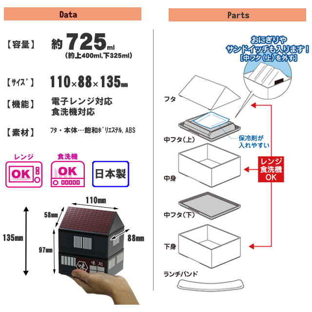 Brick House in Red - เบนโตะบ้านอิฐสีแดง