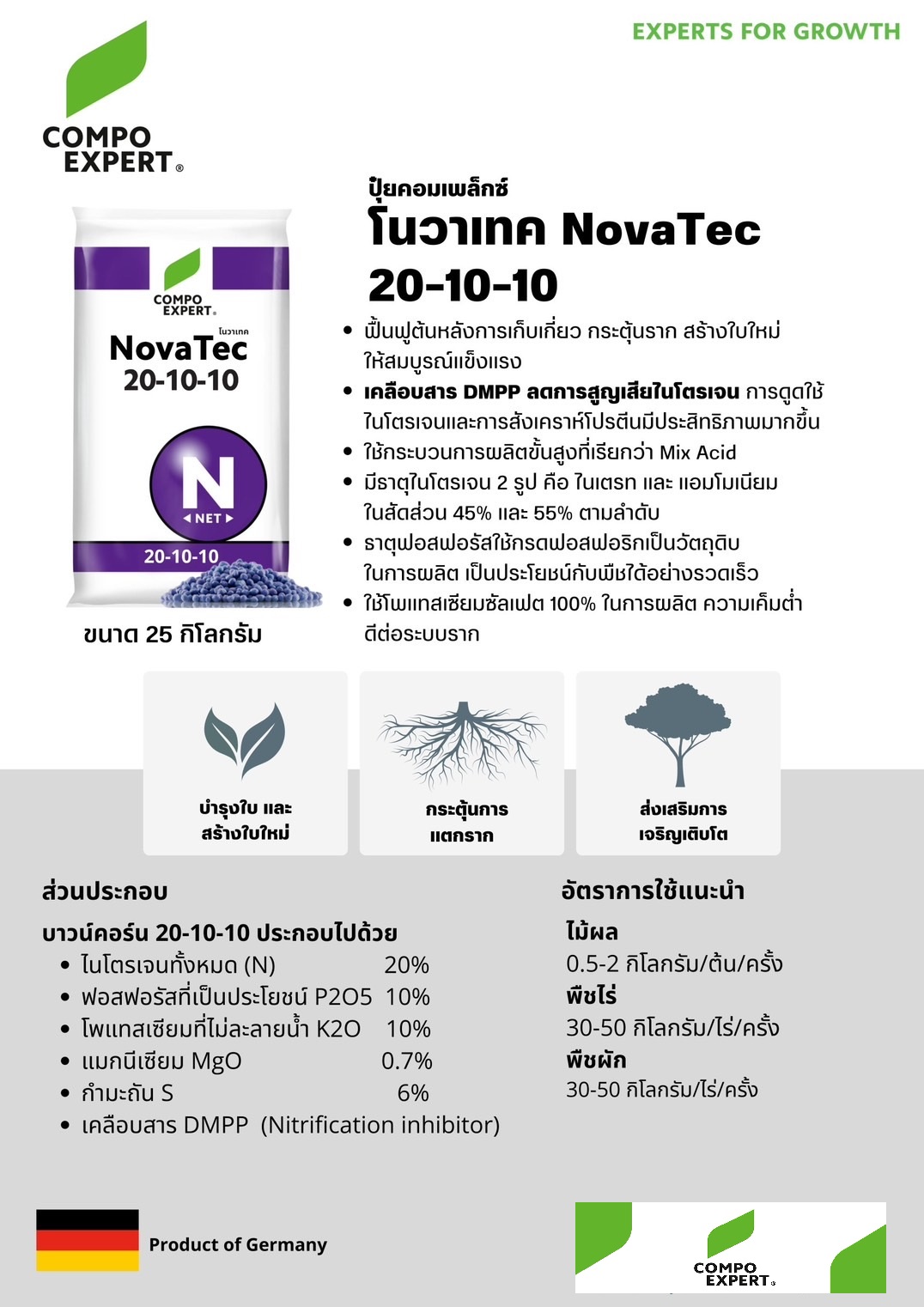ปุ๋ยเม็ดเยอรมัน เกรดพรีเมี่ยม (ใช้ทางดิน) NovaTec 20-10-10 โนวาเทค ลูตรบำรุงต้นใบ เคลือบสารลดการสูญเสียไนโตรเจน (Compo Expert) บรรจุ 25 กิโลกรัม