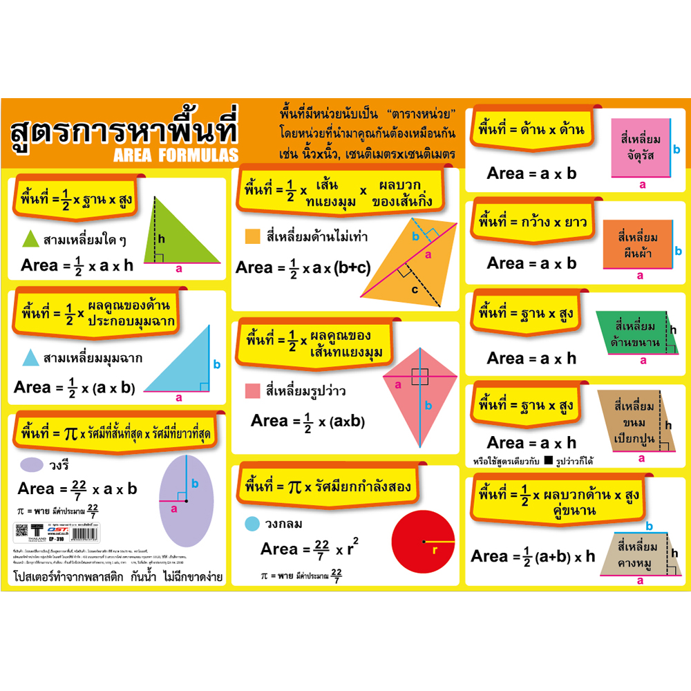 Area Formulas Educational Posters No.310