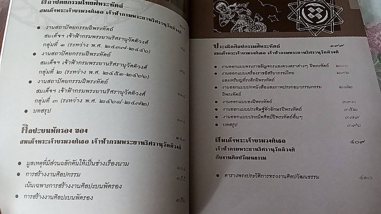 สมเด็จฯเจ้าฟ้ากรมพระยานริศรานุวัดติวงศ์ สมเด็จครู นายช่างใหญ่แห่งกรุงสยาม
