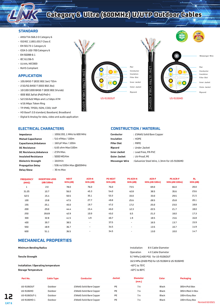 LINK US-9106MD CAT 6 UTP, PE OUTDOOR, 23 AWG, w/Drop Wire (Double Jacket) Black 305 M./Reel in Bx. BY BILLIONAIRE SECURETECH US-9106MD