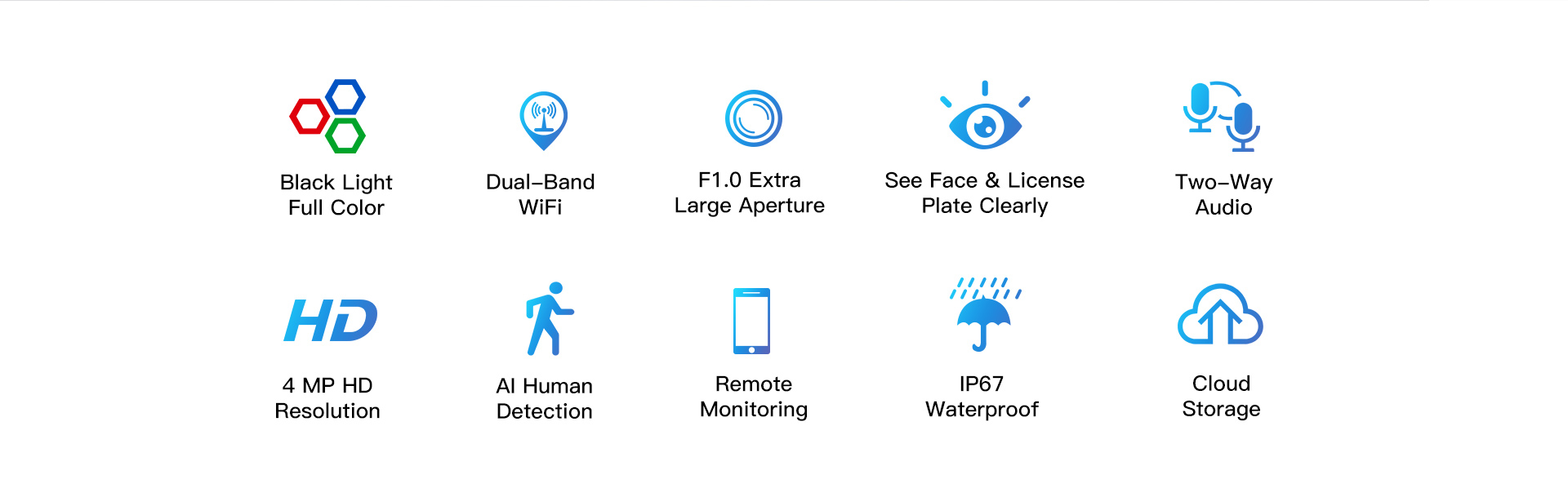 Vstarcam CS58Q-UV กล้องวงจรปิดระบบ IP WIFI 4 MP มีไมค์และลำโพงในตัว Black Light Full Color รองรับ Dual-Band Wifi ติดตั้งภายนอกได้ BY BILLIONAIRE SECURETECH CS58Q-UV