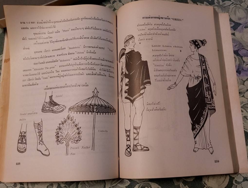 คู่มือ ประวัติเครื่องแต่งกาย