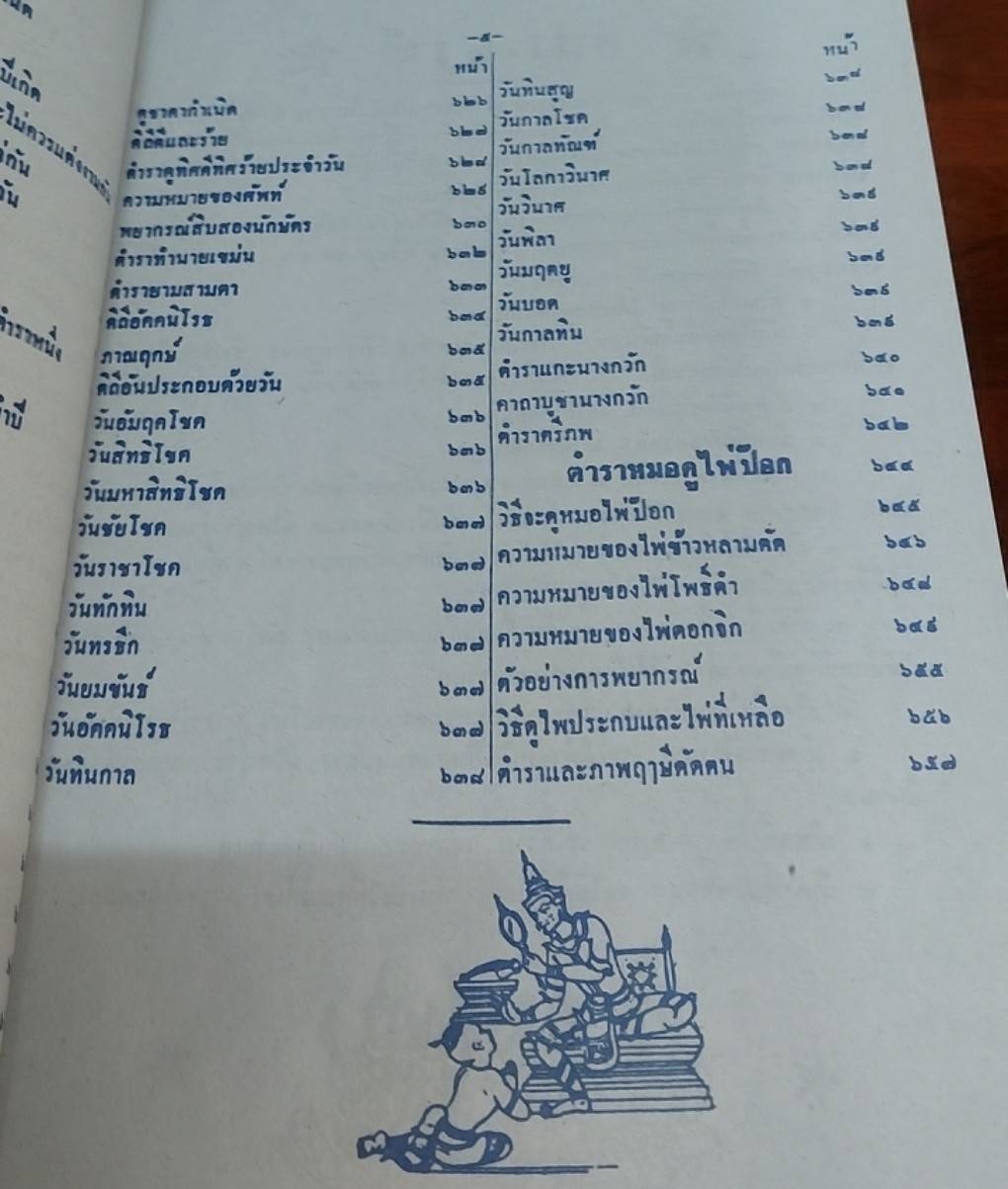 ตำราพรหมชาติ ฉบับราษฎร์ สมบูรณ์ที่สุด