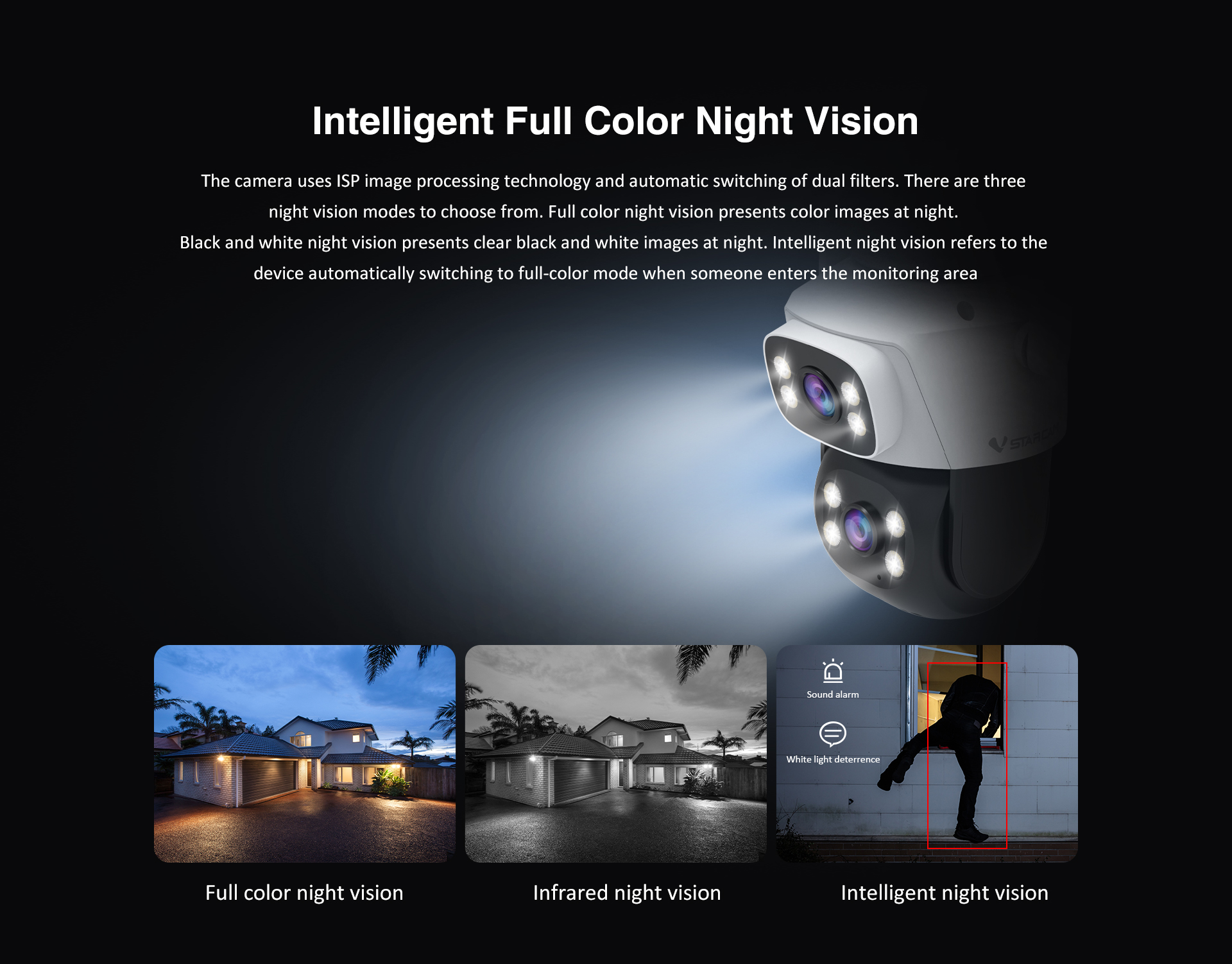 Vstarcam C622DR กล้องวงจรปิดระบบ IP WIFI 1+1 MP กล้องเลนส์คู่ Color Night Vision มีไมค์และลำโพงในตัว ติดตั้งภายนอกได้ BY BILLIONAIRE SECURETECH C622DR