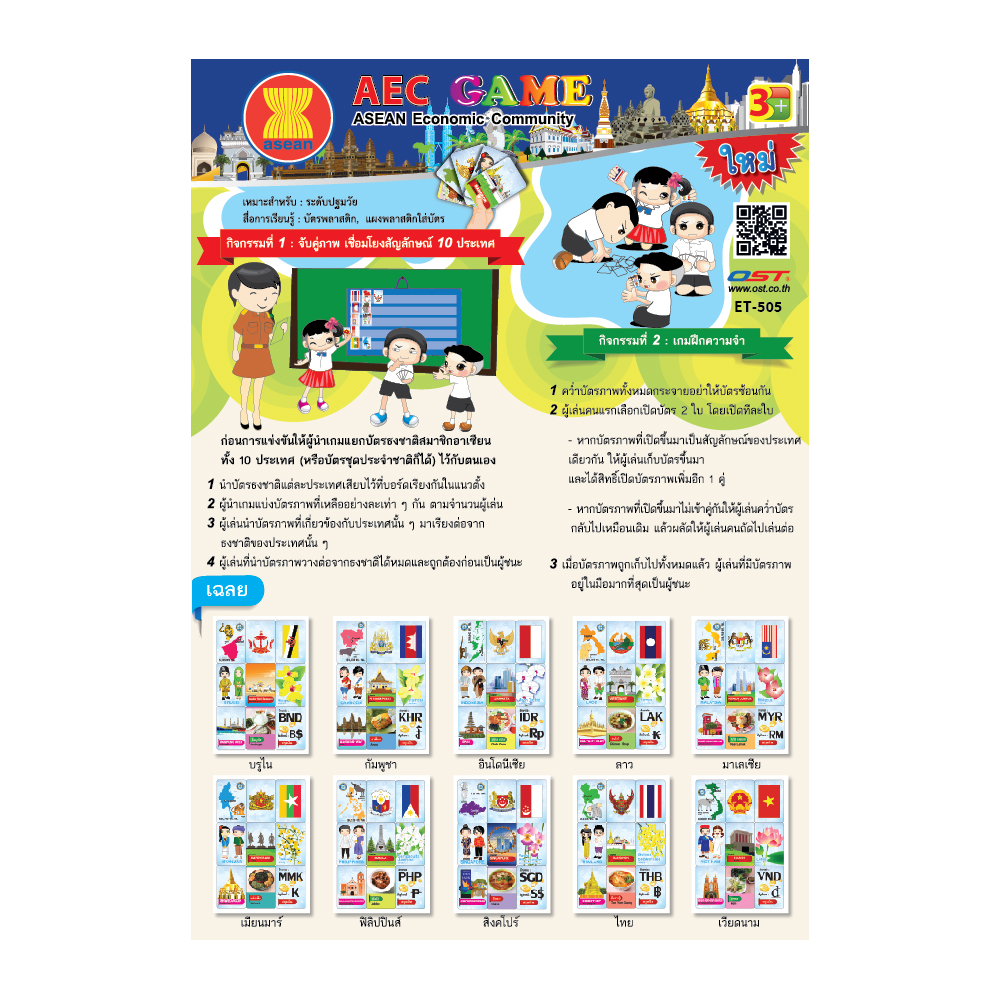 Member of Asean Countries Flashcards Game ET-505