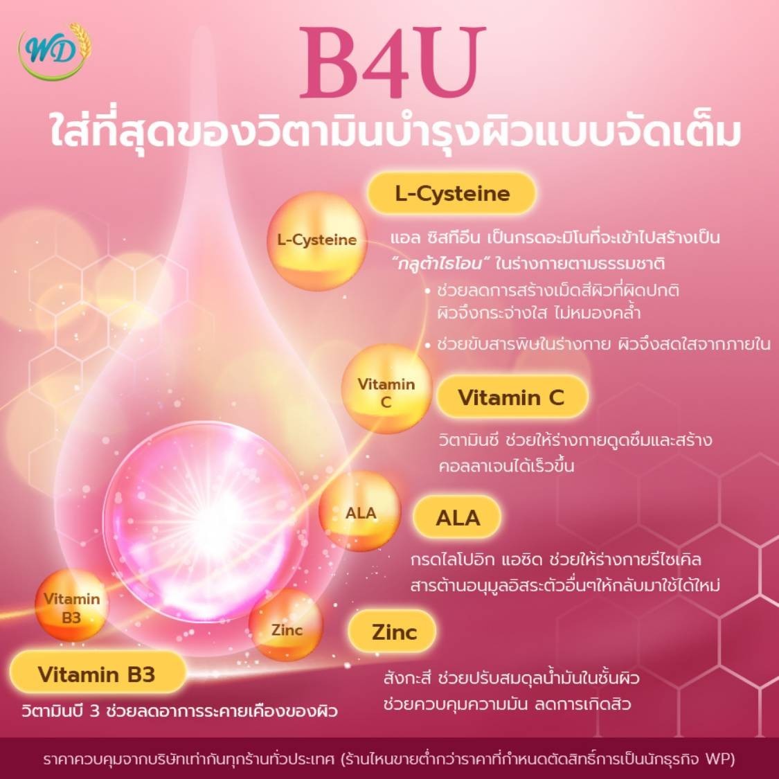 คอลลาเจน 10,000 mg นำเข้าจากญี่ปุ่น (B4U)