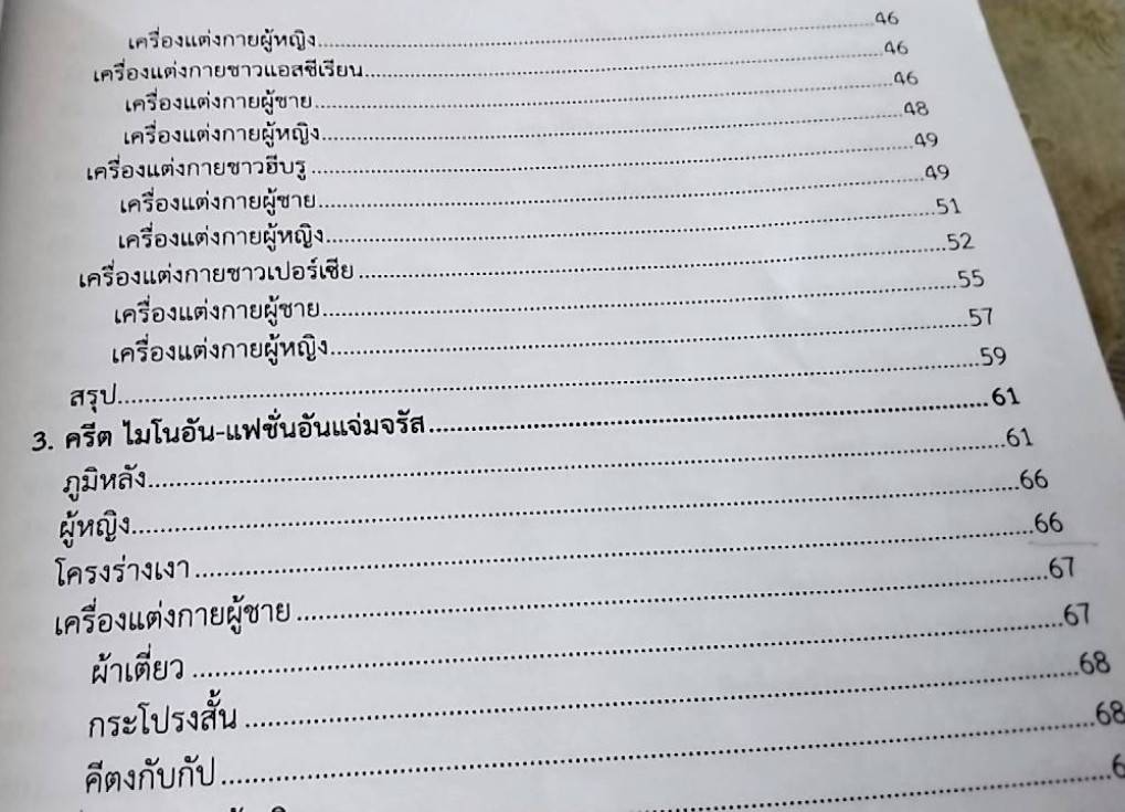 ประวัติศาสตร์แฟชั่น