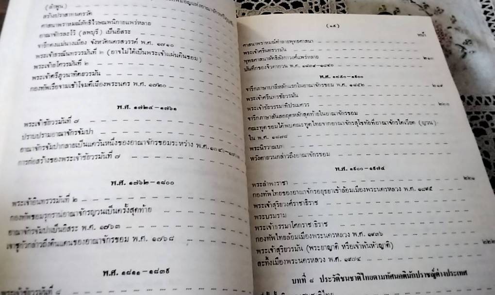 ประวัติศาสตร์เอเชียอาคเนย์ ถึง พ.ศ. 2000