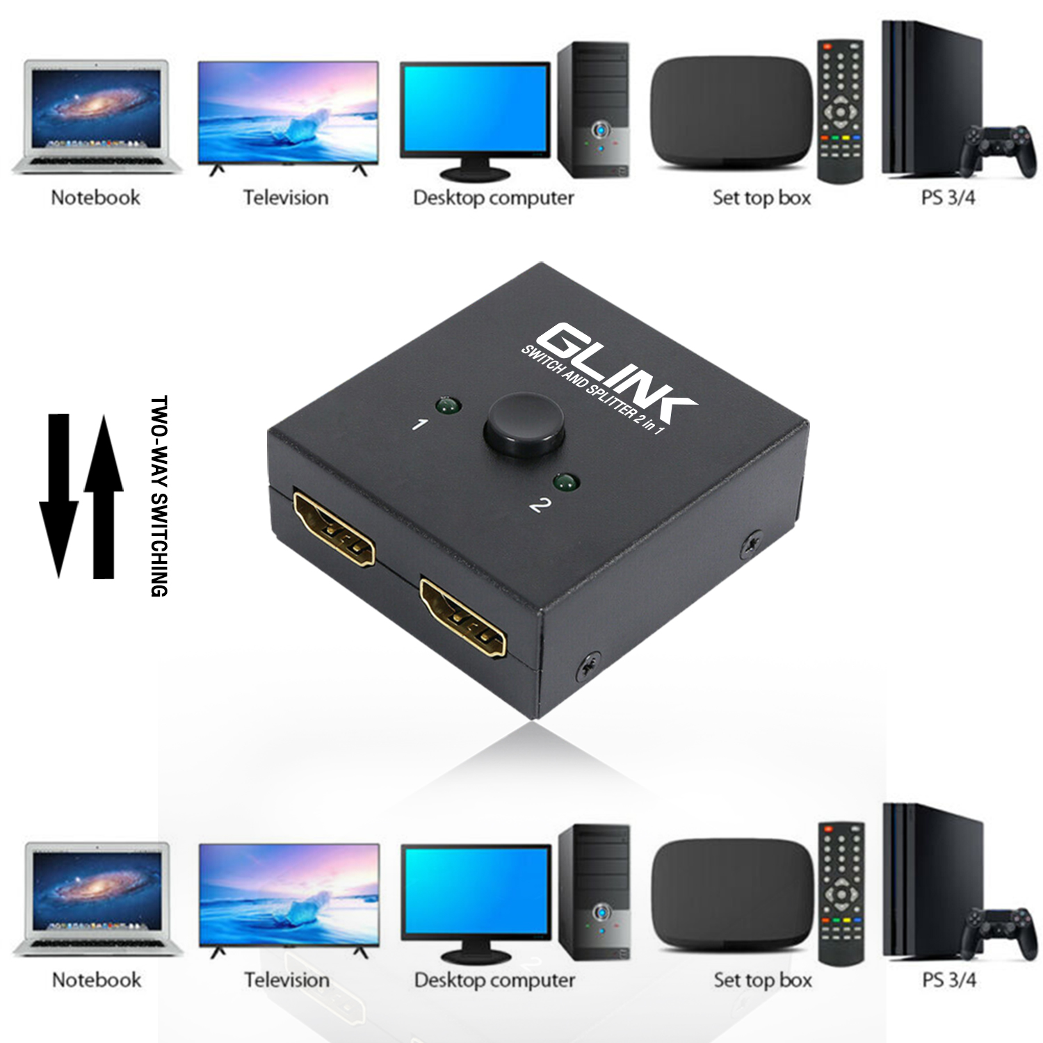 GLINK GL400 / GL-400 Converter HDMI 2.0 Switch And Splitter 2in1 BY BILLIONAIRE SECURETECH GL400