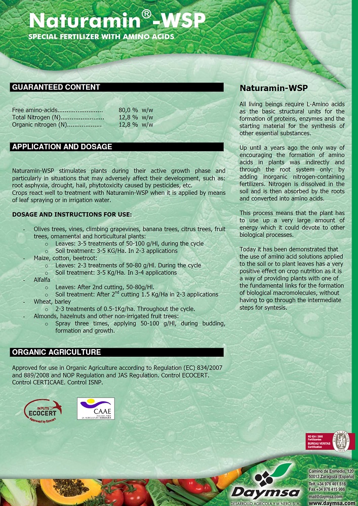 Naturamin WSP ผงกรดอะมิโน Amino Acid Powder 80% Daymsa สเปน บรรจุ 1 กิโลกรัม