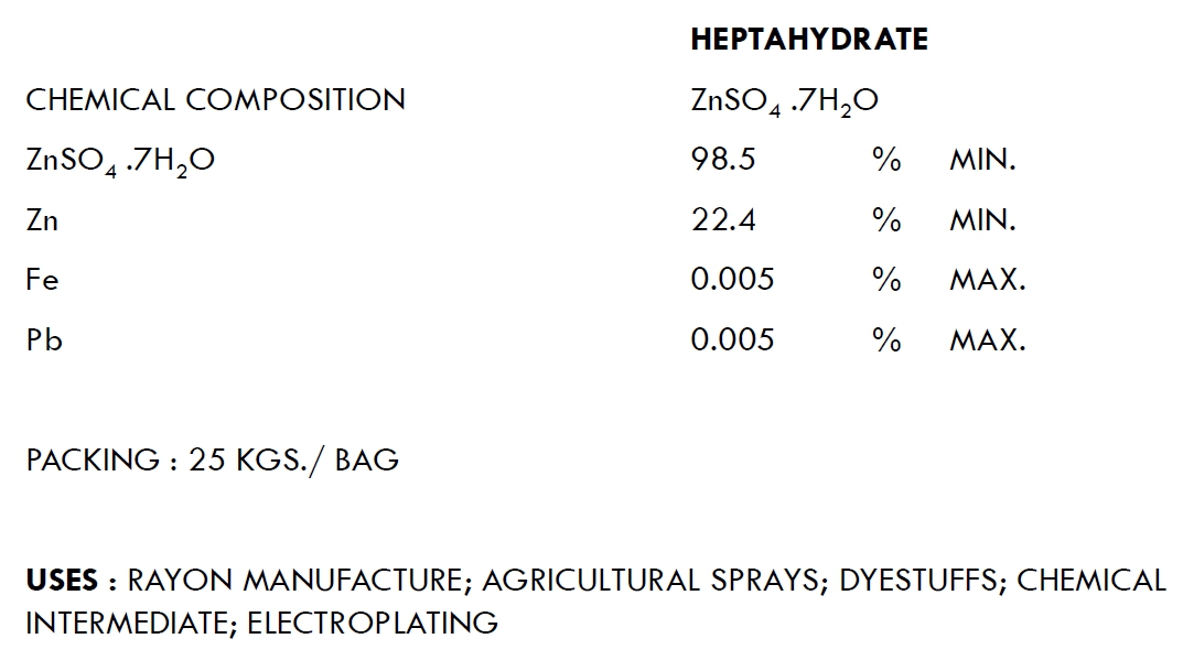 ZnSO4.7H2O Zinc Sulphate heptahydrate UTIDS ซิงค์ซัลเฟต.7H20 เกรดอุตสาหกรรม (ประกอบด้วยธาตุ Zn 21%) บรรจุ 1 กิโลกรัม (R)