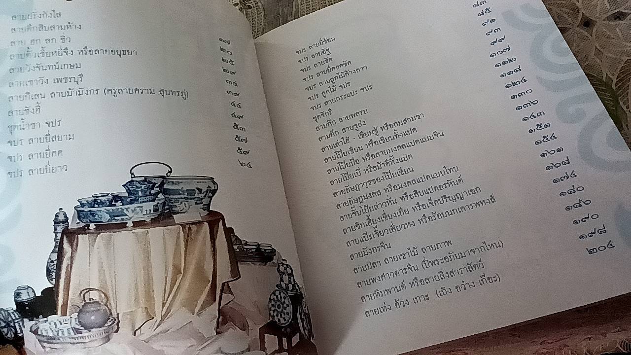 กังไส ลายคราม