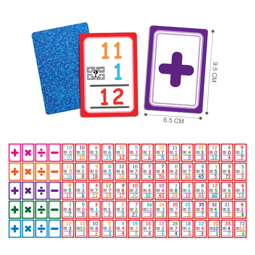ขนาดบัตรคำ Flashcards เก่งคณิตคิดไว เครื่องหมายคณิตศาสตร์ ET-108