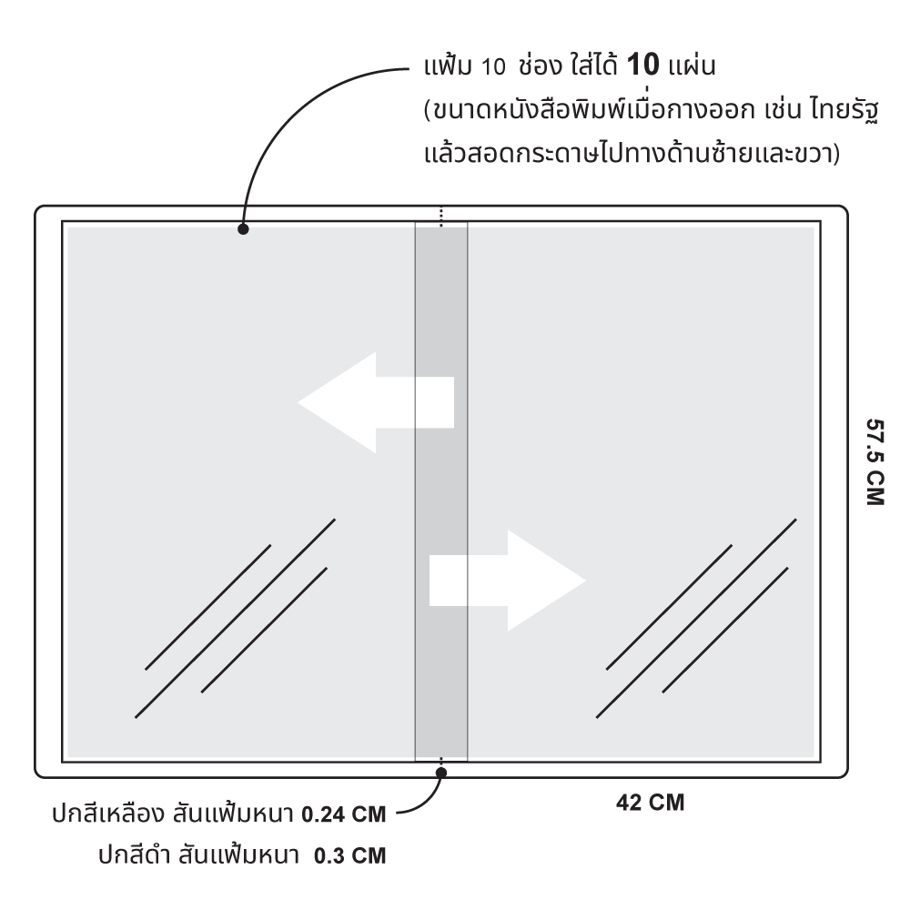 แฟ้มเก็บรูป 10 ช่อง เก็บหนังสือพิมพ์ ขนาดแฟ้ม 42x57.5 ซม.