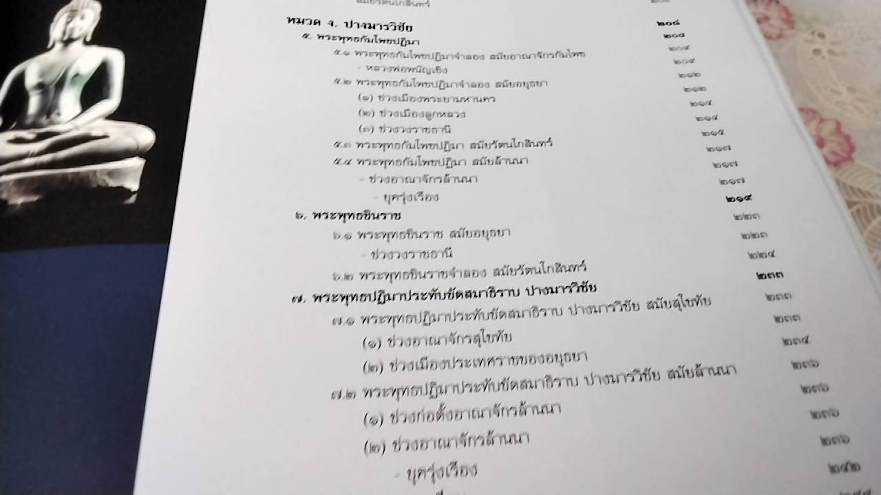 ลักษณะไทย พระพุทธปฏิมา