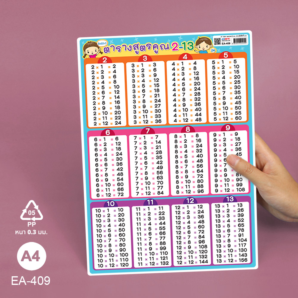 โปสเตอร์ความรู้ ตารางสูตรคูณ ขนาดA4 EA-409 แม่2-13