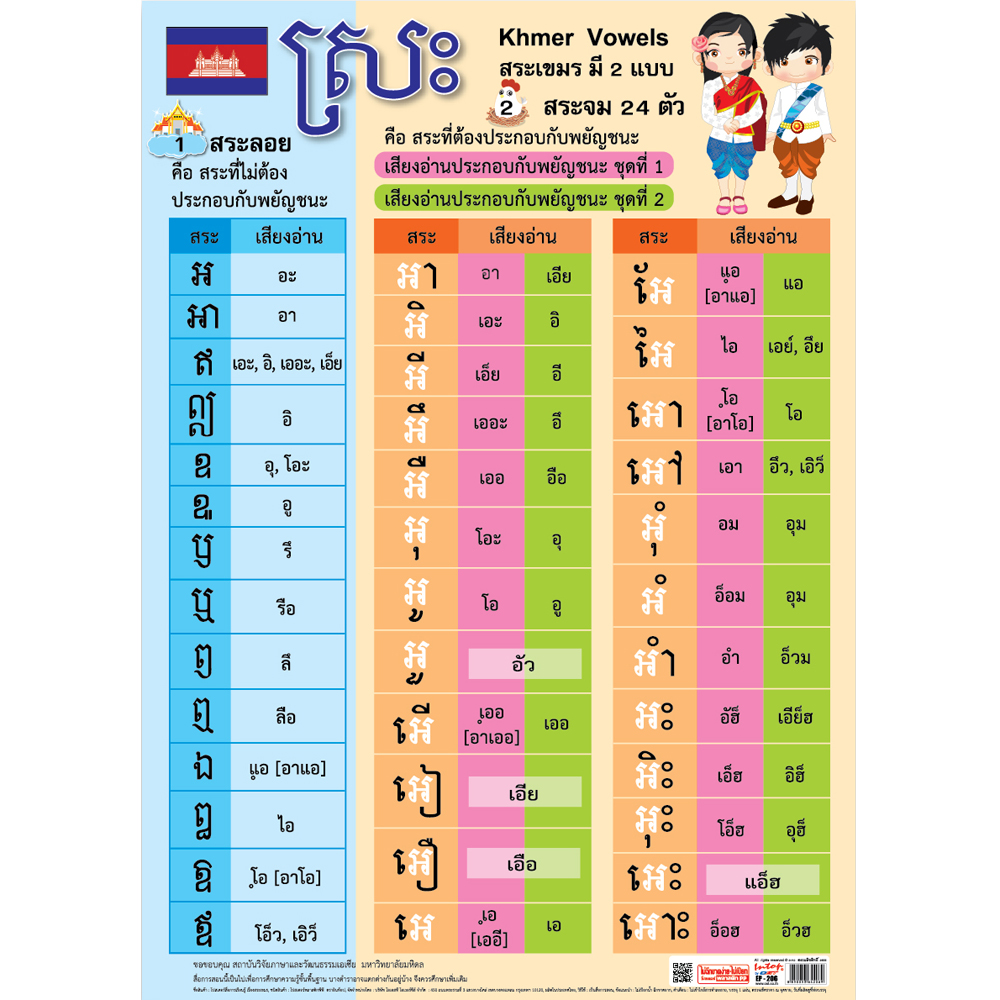 โปสเตอร์ความรู้ สระเขมร EP-206