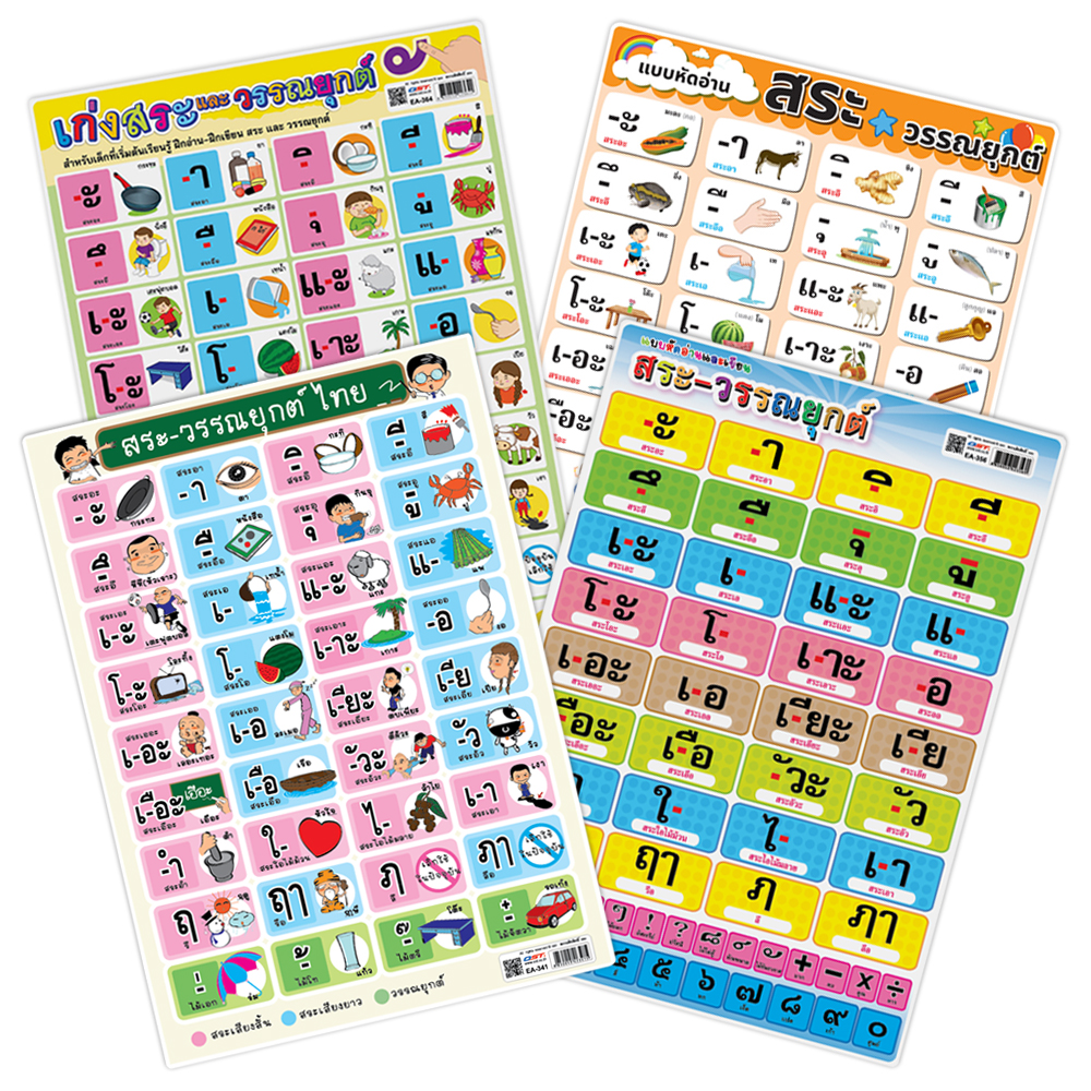 Thai Vowels and Tone Marks Educational Posters A4 size