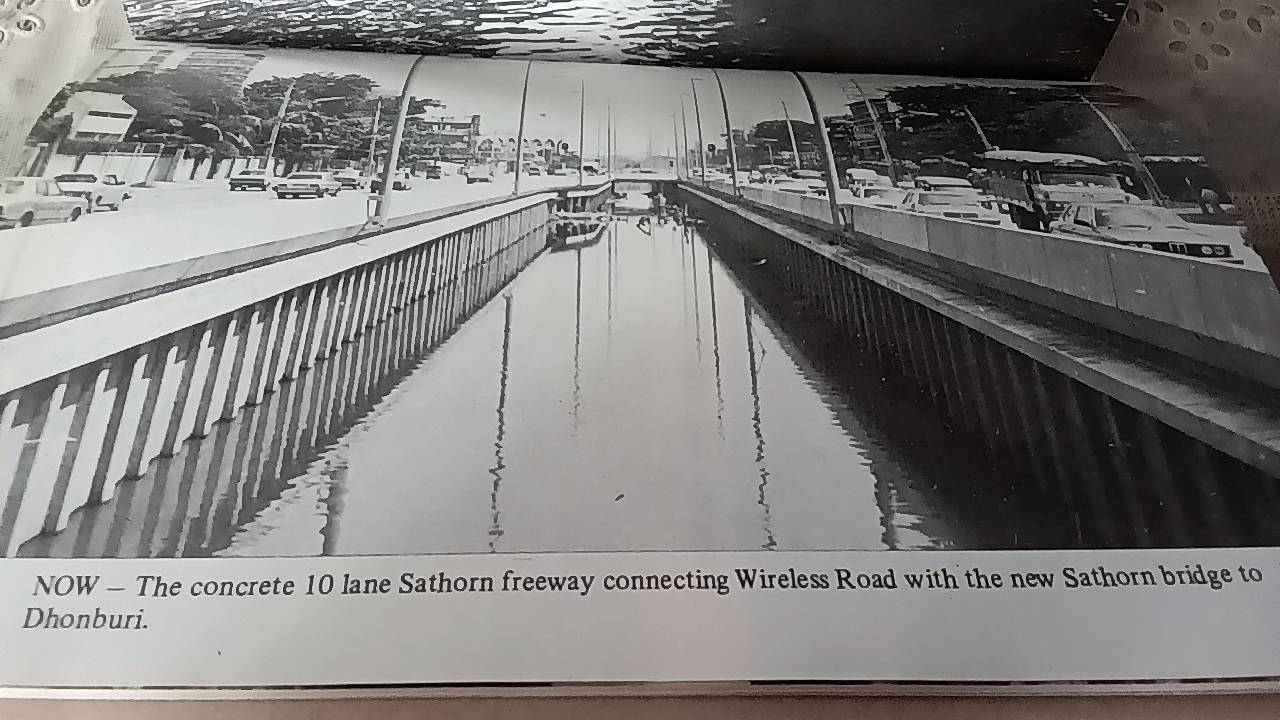 From Siam to Thailand Backdrop to The Land of Smiles
