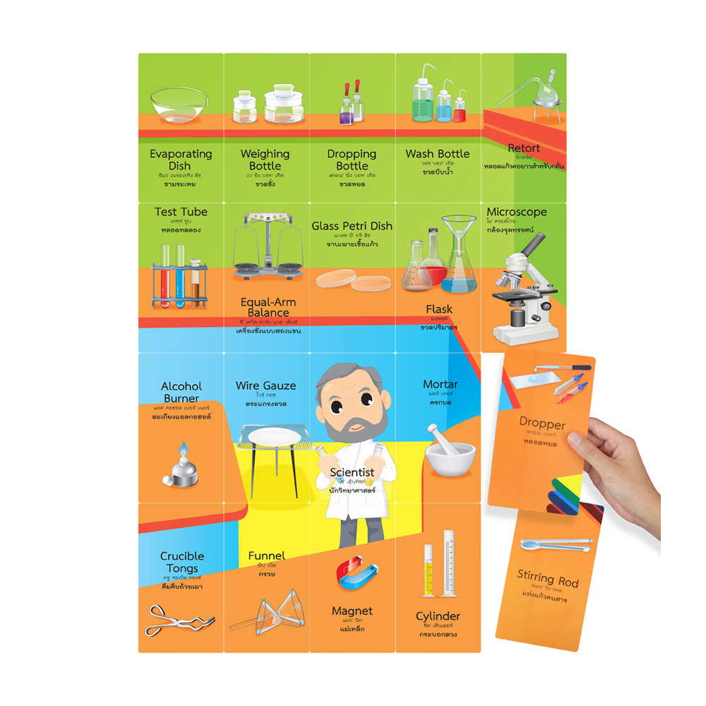 Pictures Puzzle Game ET-555 Scientists and Tools