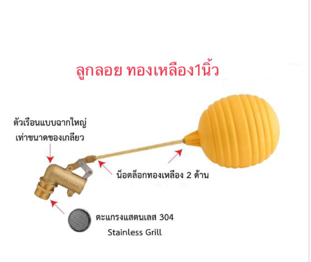 แทงค์น้ำ 3000 ลิตร SABUY รุ่นแกรนิตทราย กันตะไคร่น้ำ ข้อต่อทองเหลือง (แถมลูกลอย 1 นิ้วทองเหลือง) ส่งฟรีกทม.ปริมณฑล ตจว.มีค่าขนส่ง