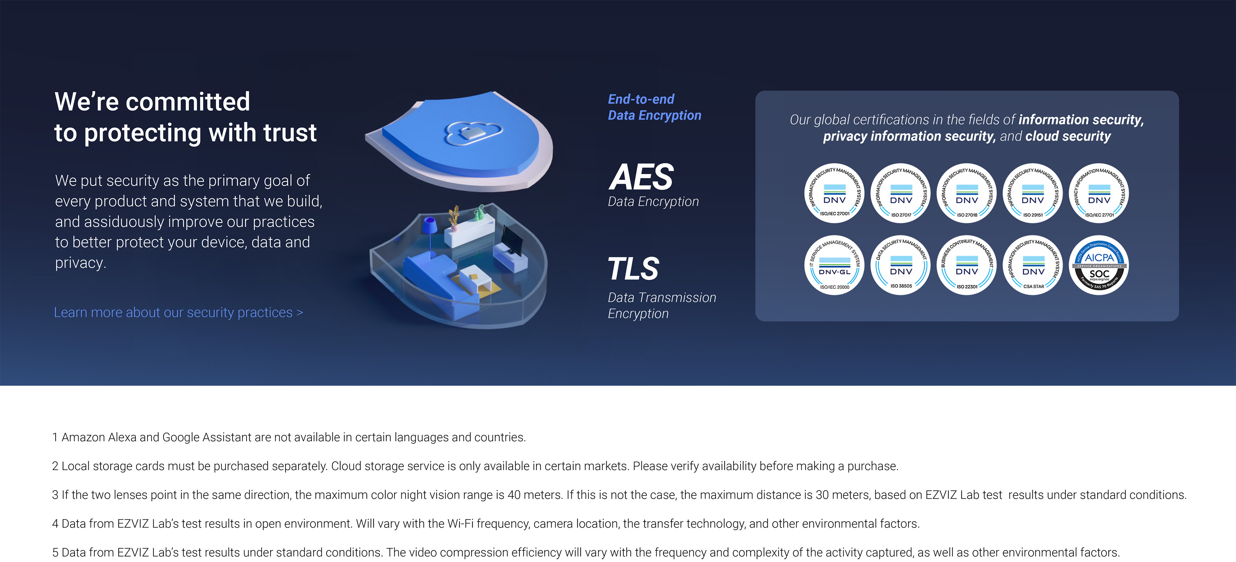 EZVIZ H90 Dual กล้องวงจรปิดระบบ IP WIFI ความละเอียด 2K+ & 2K+ DUAL LENS ภาพสี 24 ชม. มีไมค์และลำโพงในตัว ติดตั้งภายนอกได้ BY BILLIONAIRE SECURETECH EZVIZ H90 Dual