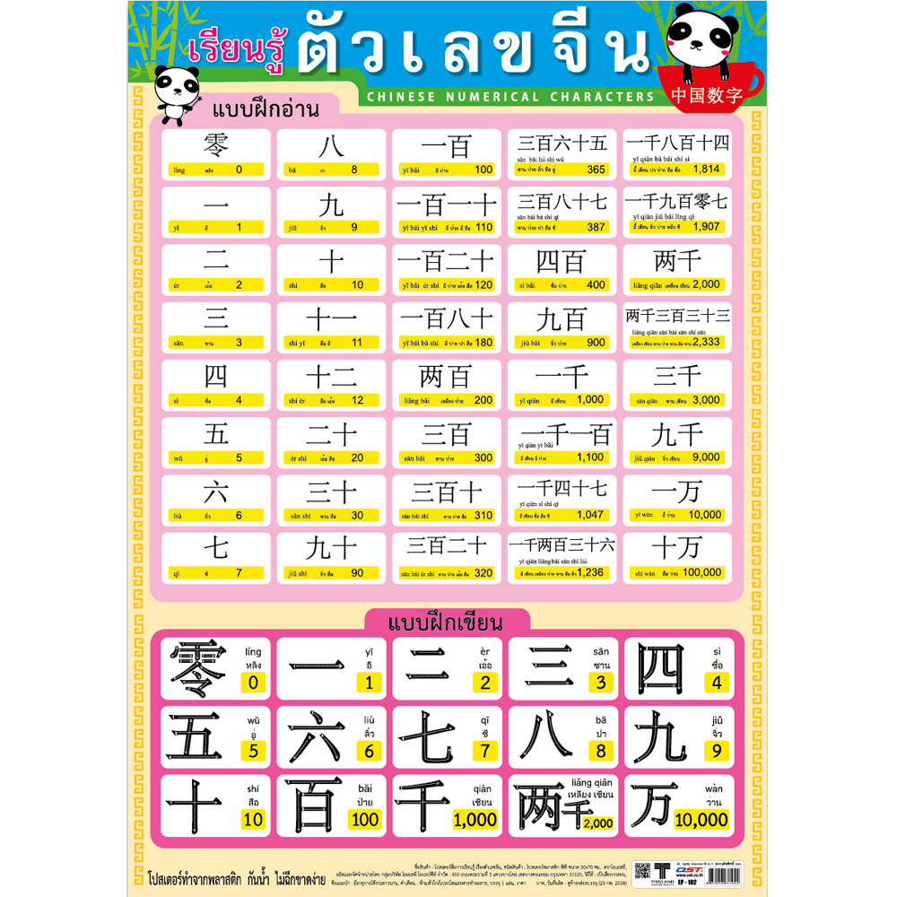 Chinese Numerical Characters Educational Posters No.102
